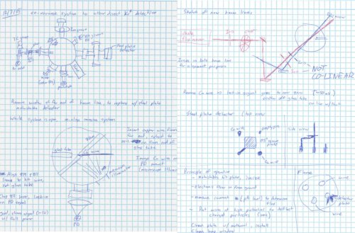 Lab notebook pages